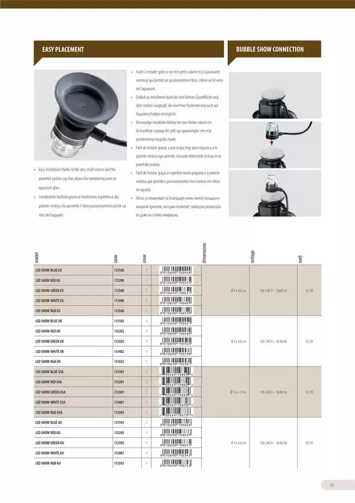 Ferplast da 13 dicembre a 31 dicembre di 2026 - Pagina del volantino 192