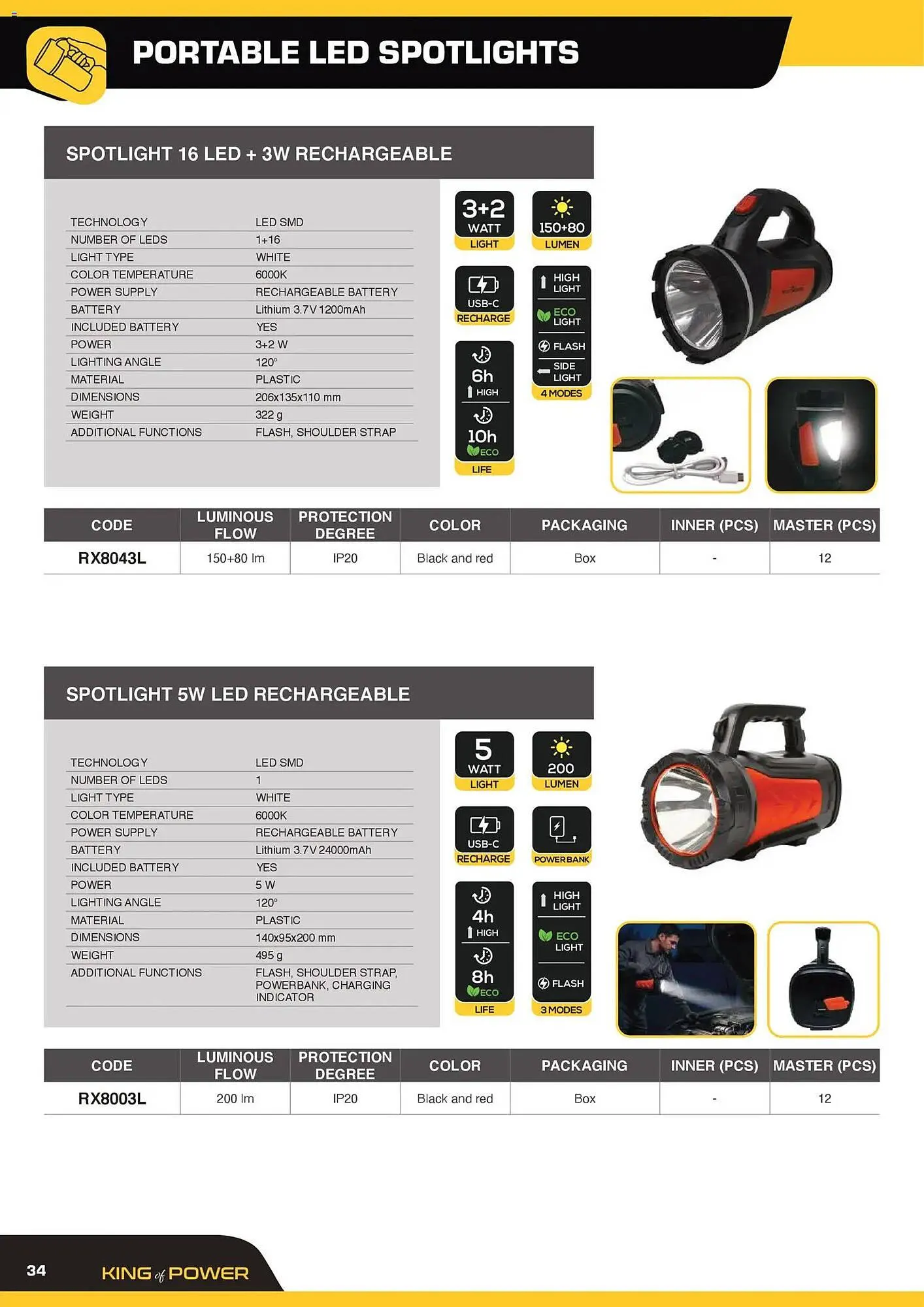 Volantino Gbc da 12 febbraio a 31 dicembre di 2026 - Pagina del volantino 34