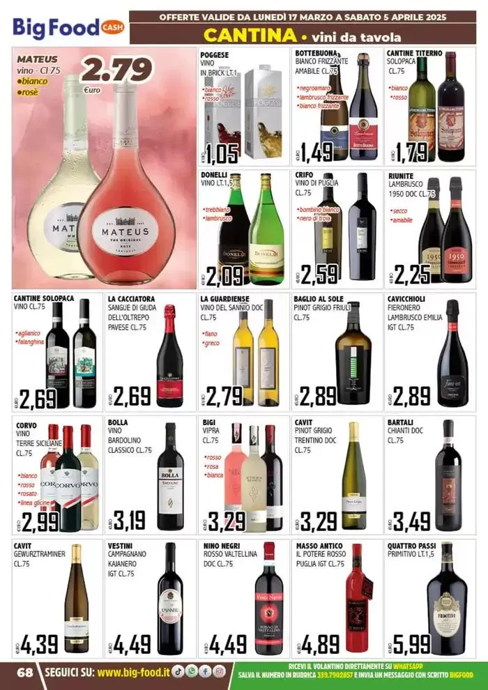Aspenttando la pasqua da 17 marzo a 5 aprile di 2025 - Pagina del volantino 68