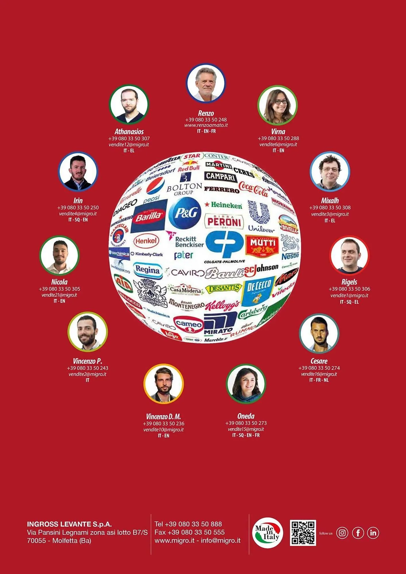 Volantino Migro da 27 febbraio a 31 agosto di 2026 - Pagina del volantino 164