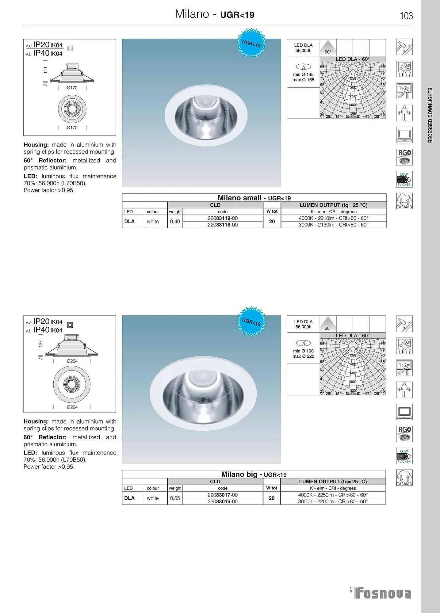 Volantino Disano da 12 giugno a 31 gennaio di 2024 - Pagina del volantino 105