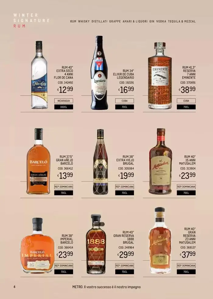 Winter signature da 22 novembre a 31 dicembre di 2024 - Pagina del volantino 4