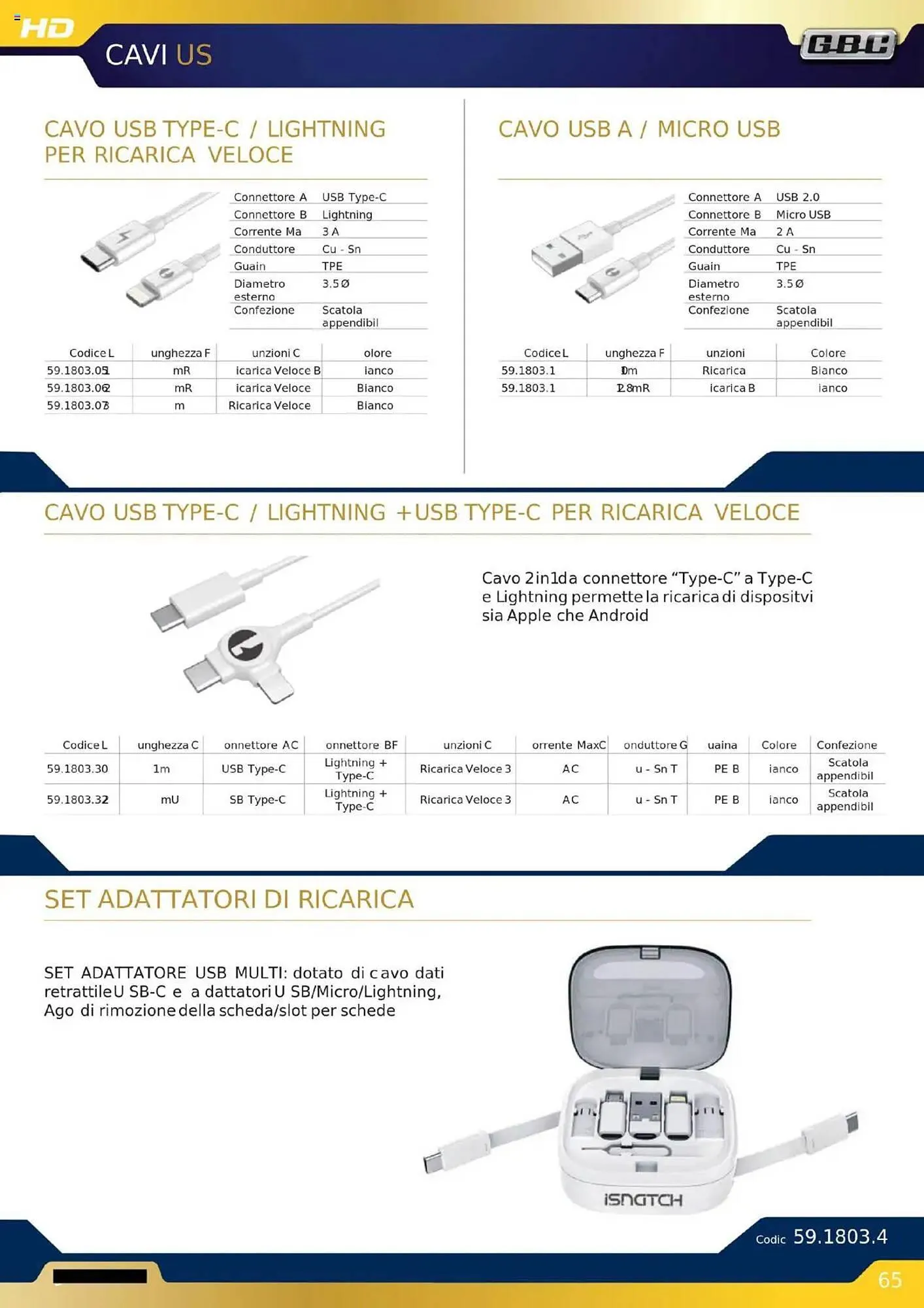 Volantino Gbc da 16 ottobre a 31 dicembre di 2025 - Pagina del volantino 65