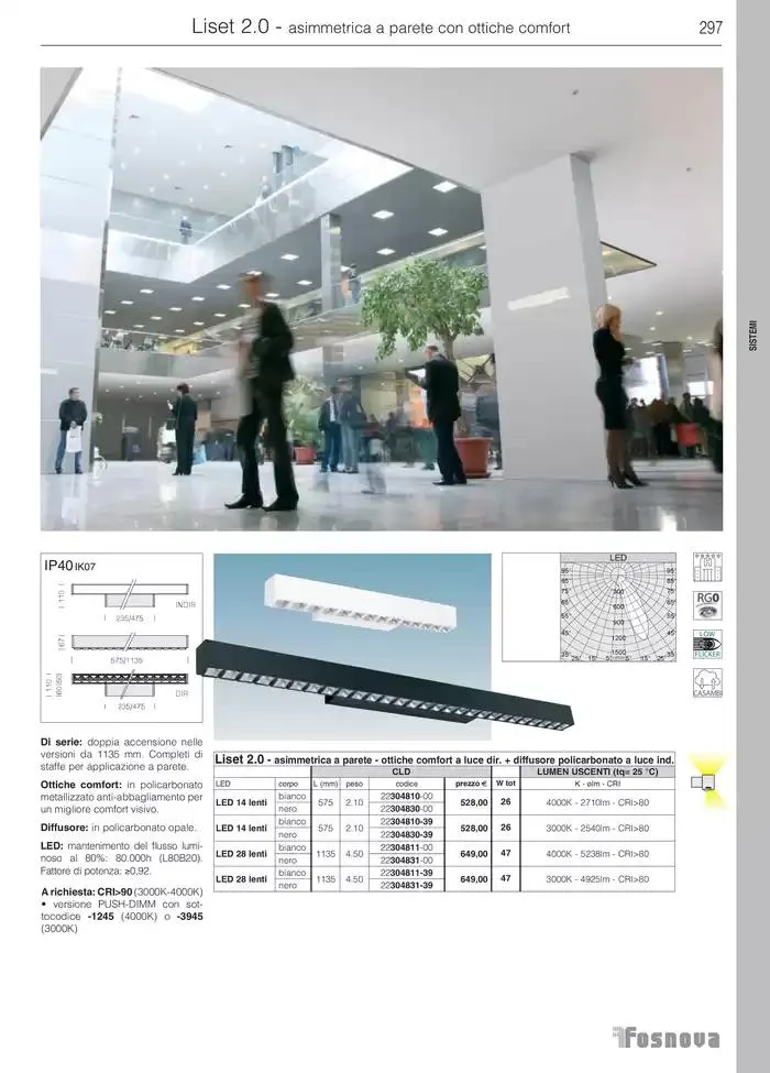 Fosnova LED 24/25 da 16 gennaio a 31 ottobre di 2025 - Pagina del volantino 299