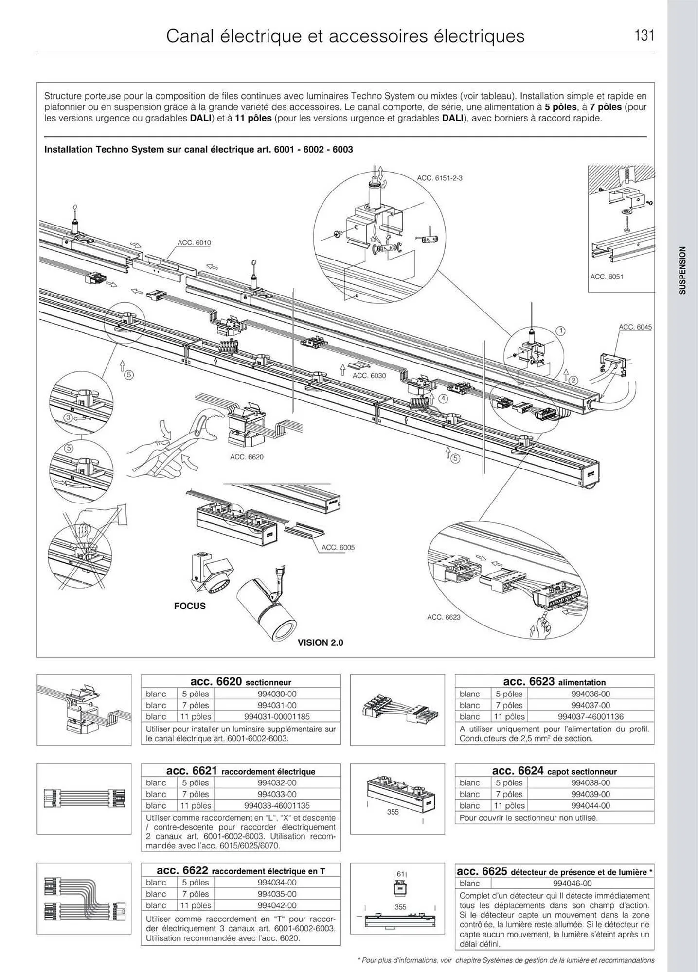 Volantino Disano da 8 marzo a 26 aprile di 2025 - Pagina del volantino 159