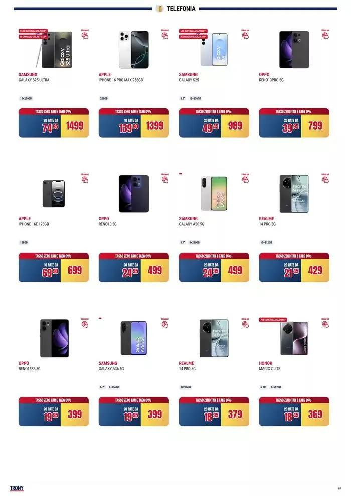 Tasso zero da 20 marzo a 2 aprile di 2025 - Pagina del volantino 7