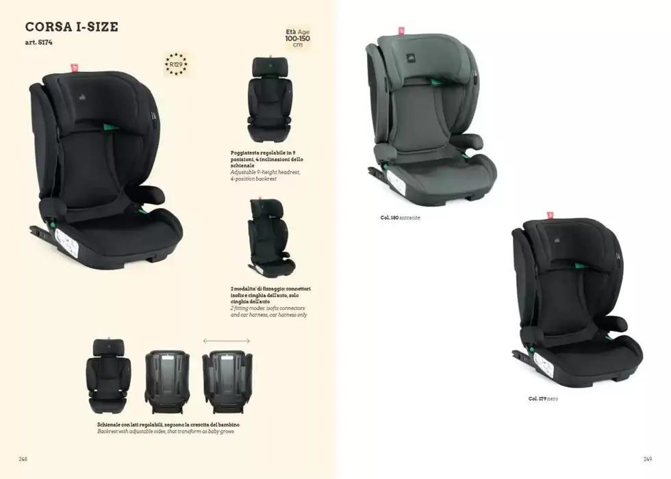 Catalogo 2025 da 7 gennaio a 31 dicembre di 2025 - Pagina del volantino 125