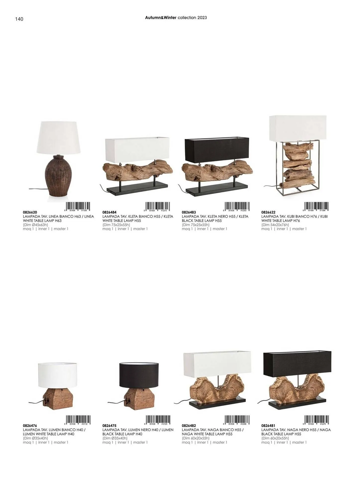 Volantino Bizzotto da 20 settembre a 28 dicembre di 2024 - Pagina del volantino 142