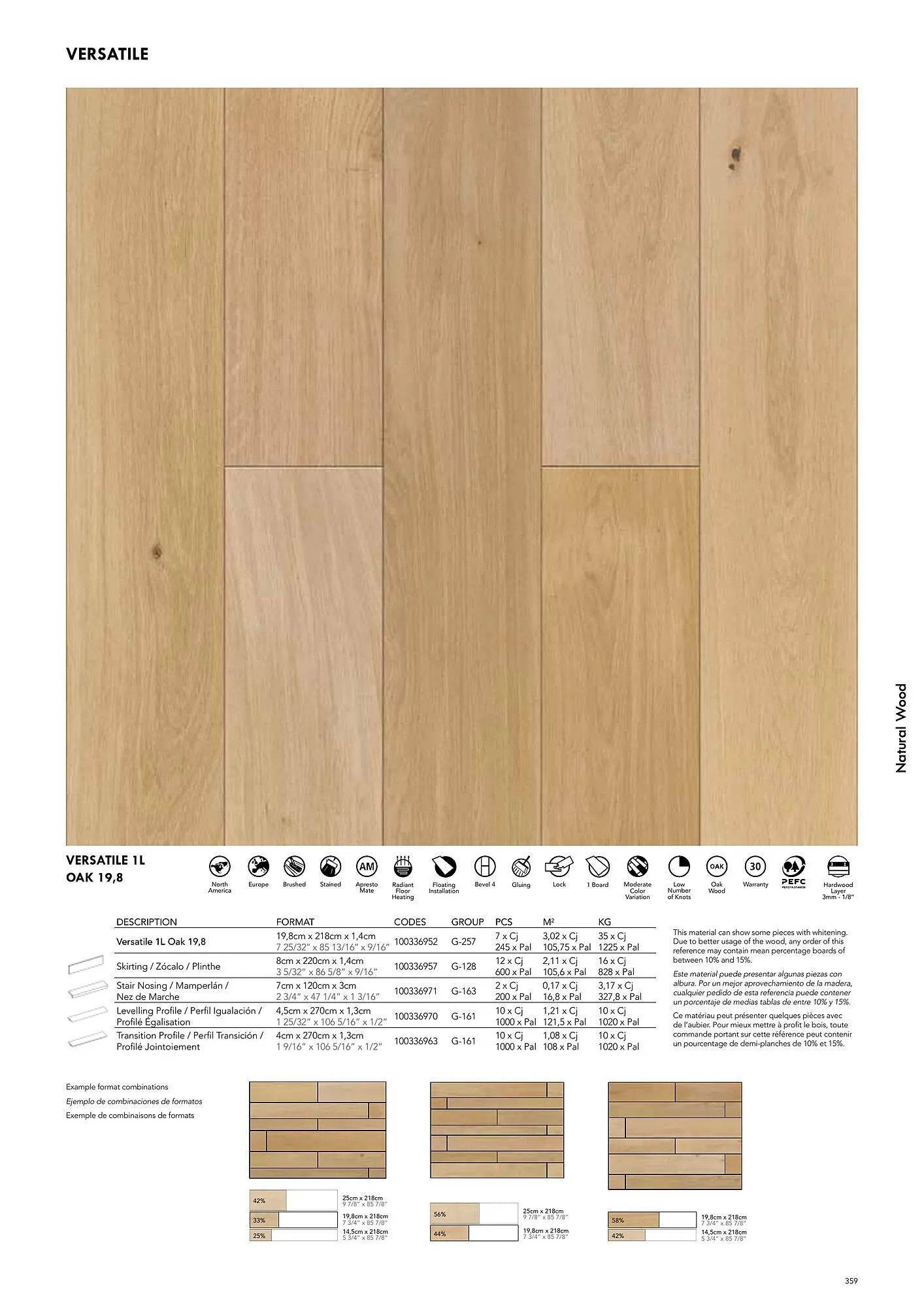 Volantino Porcelanosa da 9 aprile a 28 dicembre di 2024 - Pagina del volantino 369