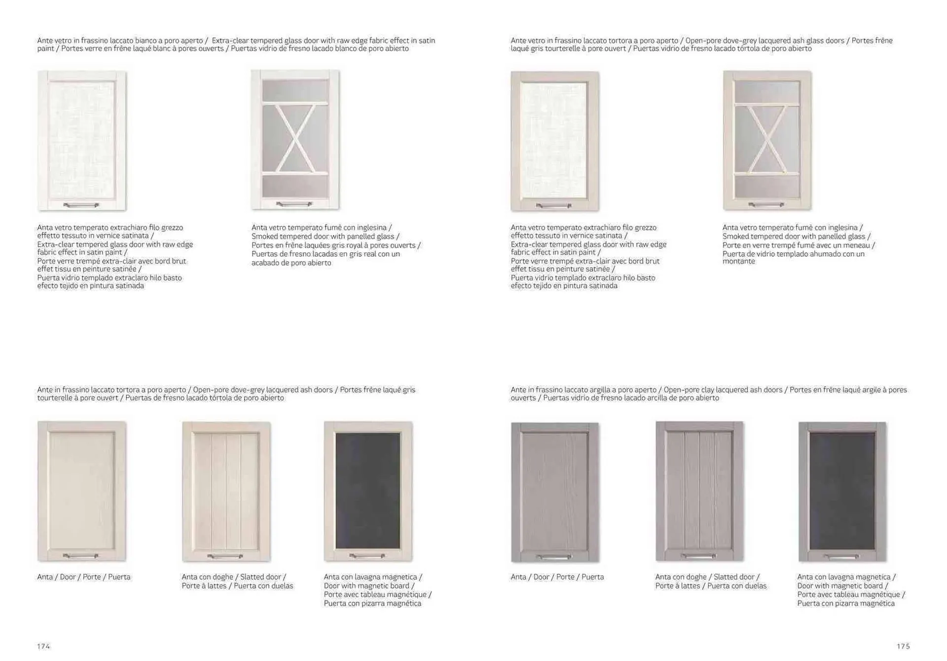 Volantino Creo Store da 7 febbraio a 7 febbraio di 2026 - Pagina del volantino 88