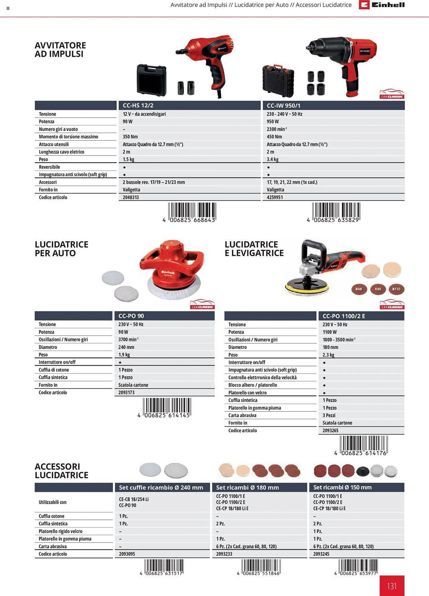 Volantino Einhell Catalogo Elettroutensili da 8 febbraio a 28 dicembre di 2024 - Pagina del volantino 131