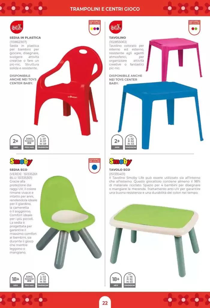 Catalogo aria aperta da 1 maggio a 1 giugno di 2025 - Pagina del volantino 24