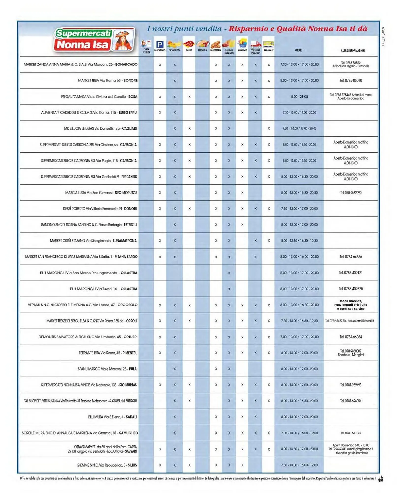 Volantino Supermercati Nonna Isa da 5 maggio a 17 maggio di 2026 - Pagina del volantino 8