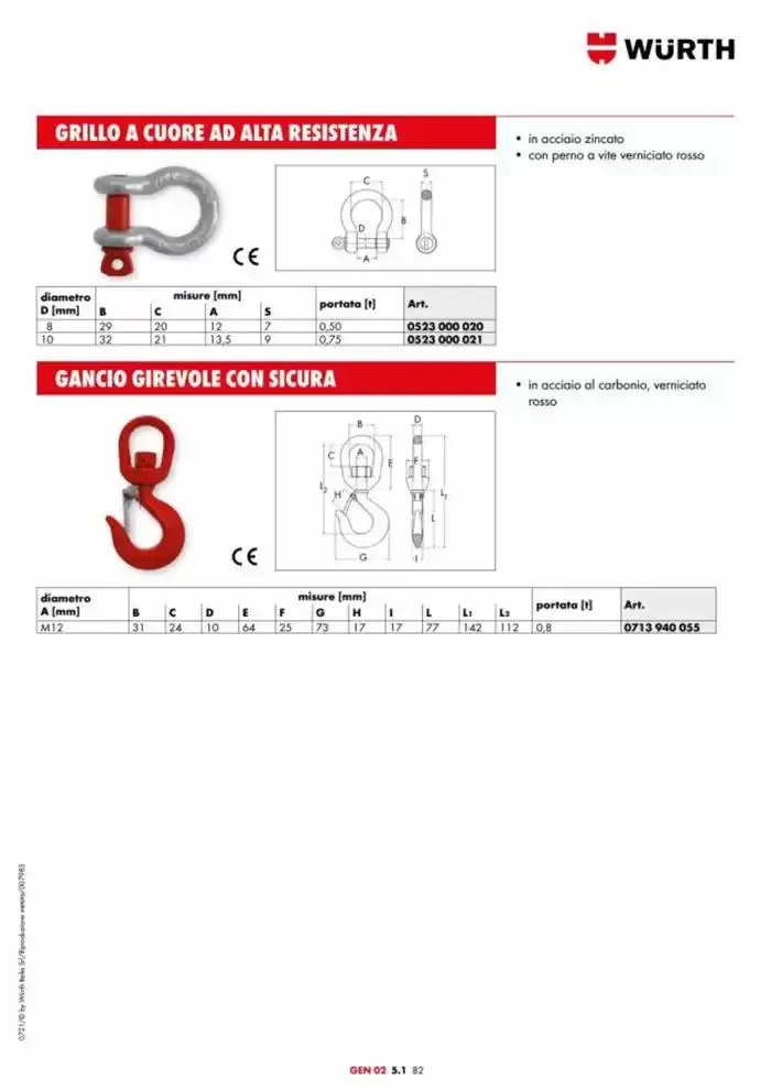 Catalogo generale da 29 aprile a 31 dicembre di 2025 - Pagina del volantino 916