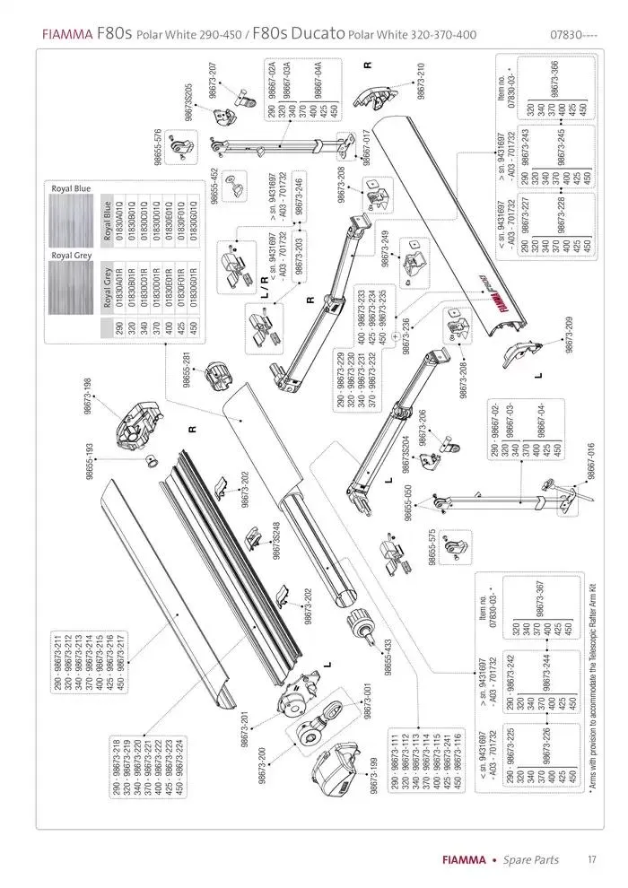 Spare parts catalogo 2025 da 14 gennaio a 31 dicembre di 2025 - Pagina del volantino 17