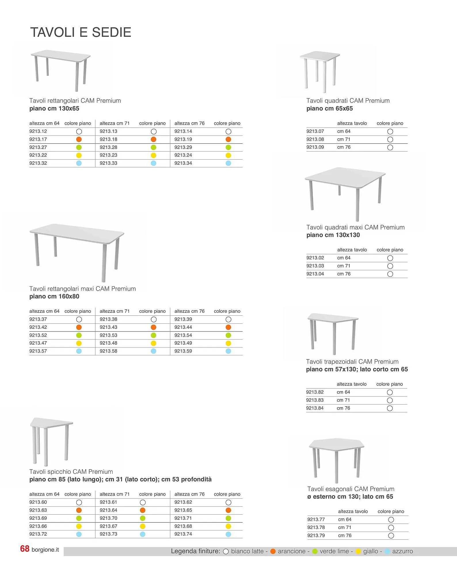 Volantino Borgione Sport da 18 gennaio a 28 dicembre di 2024 - Pagina del volantino 68