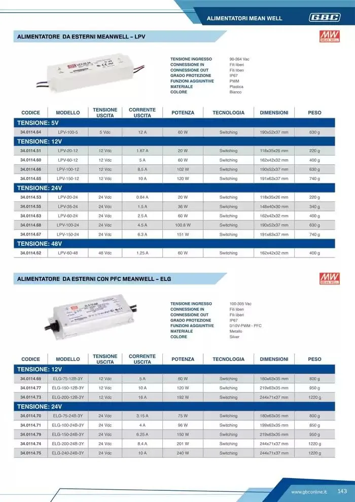 Catalogo Batteries and Power da 7 marzo a 31 dicembre di 2025 - Pagina del volantino 143