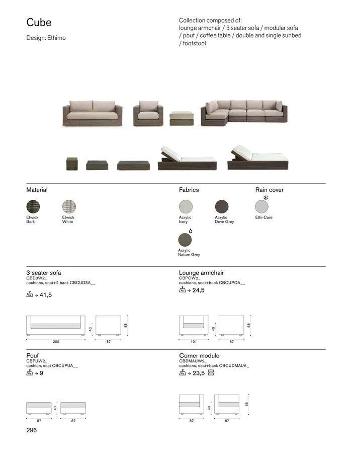 Outdoor decor collections 2024 da 1 febbraio a 30 giugno di 2024 - Pagina del volantino 298