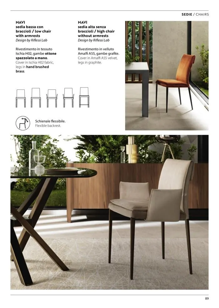 Ideas for my home da 22 febbraio a 30 giugno di 2024 - Pagina del volantino 91