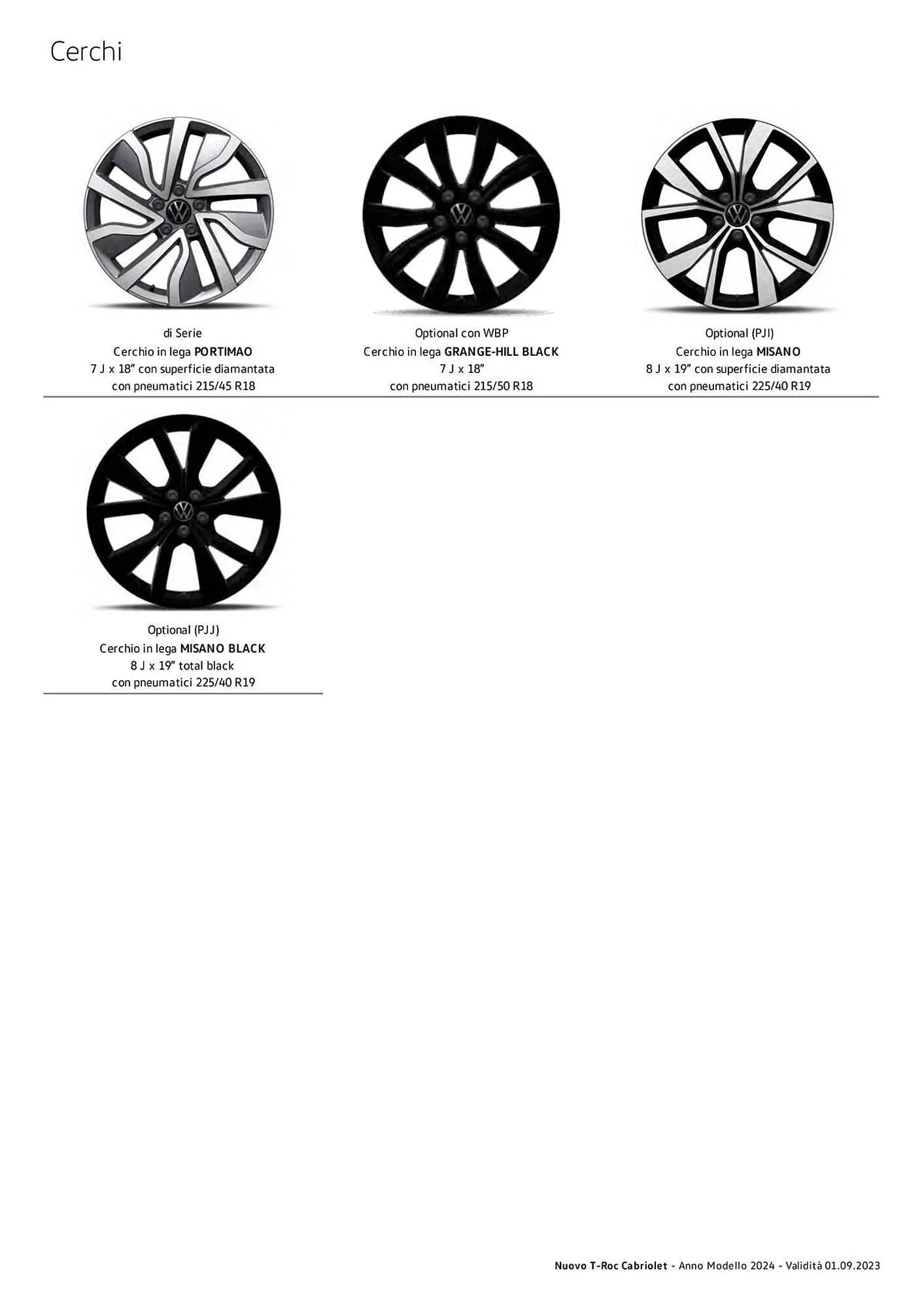 Volantino Volkswagen da 6 febbraio a 31 dicembre di 2024 - Pagina del volantino 88