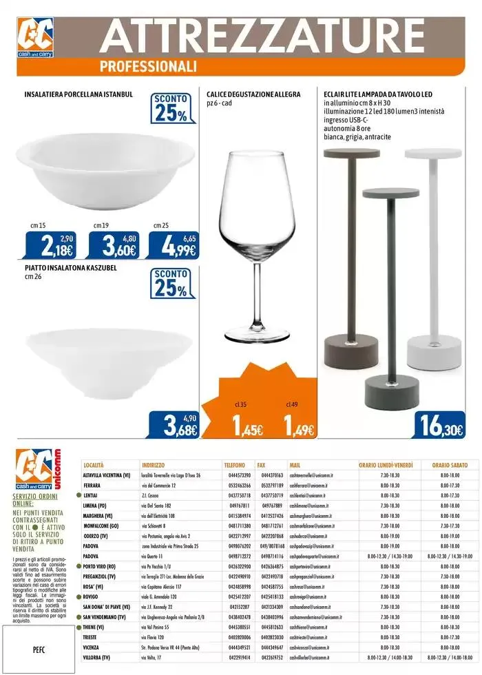 Professional da 23 aprile a 17 maggio di 2025 - Pagina del volantino 32