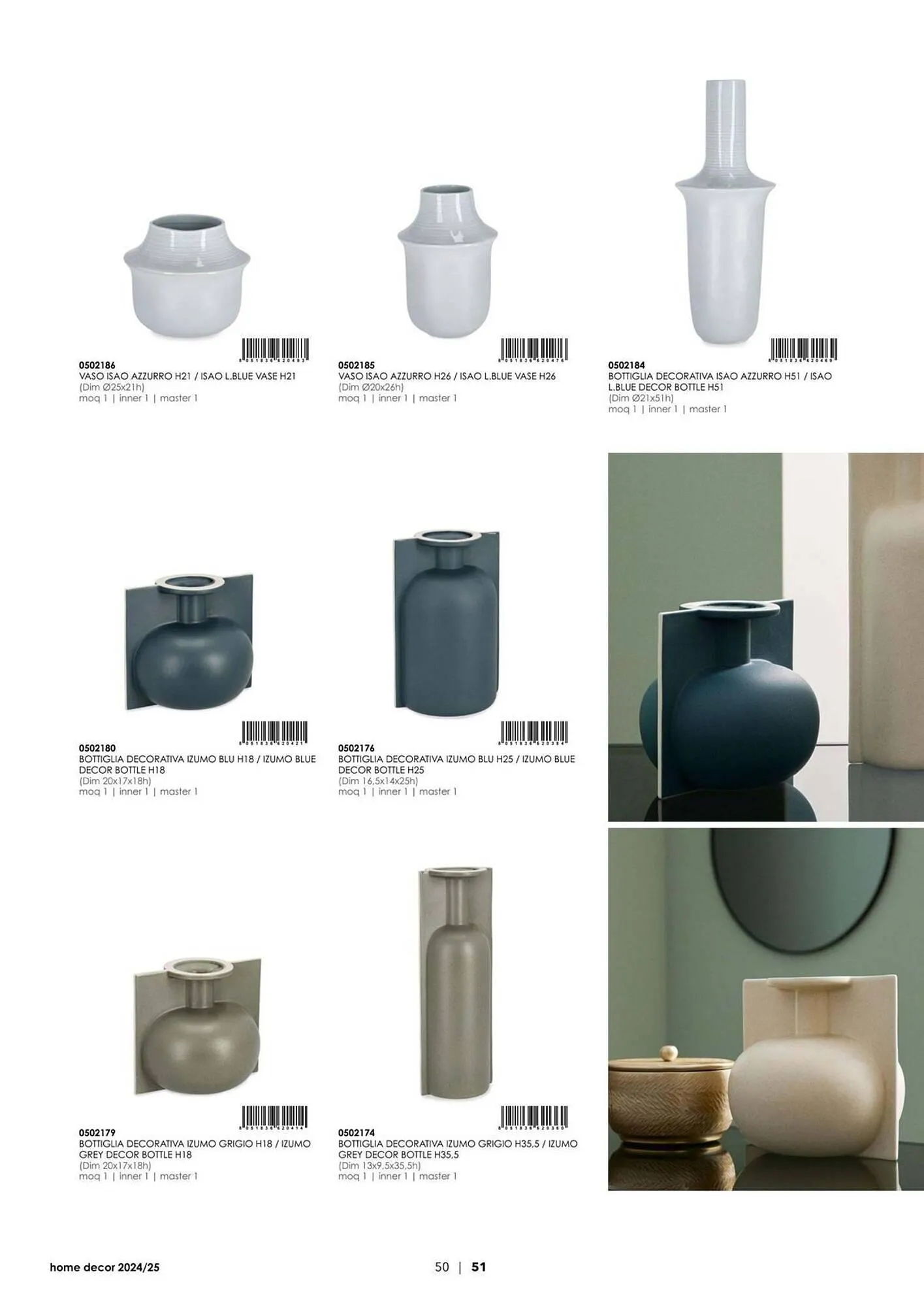 Volantino Bizzotto da 21 gennaio a 31 dicembre di 2025 - Pagina del volantino 52