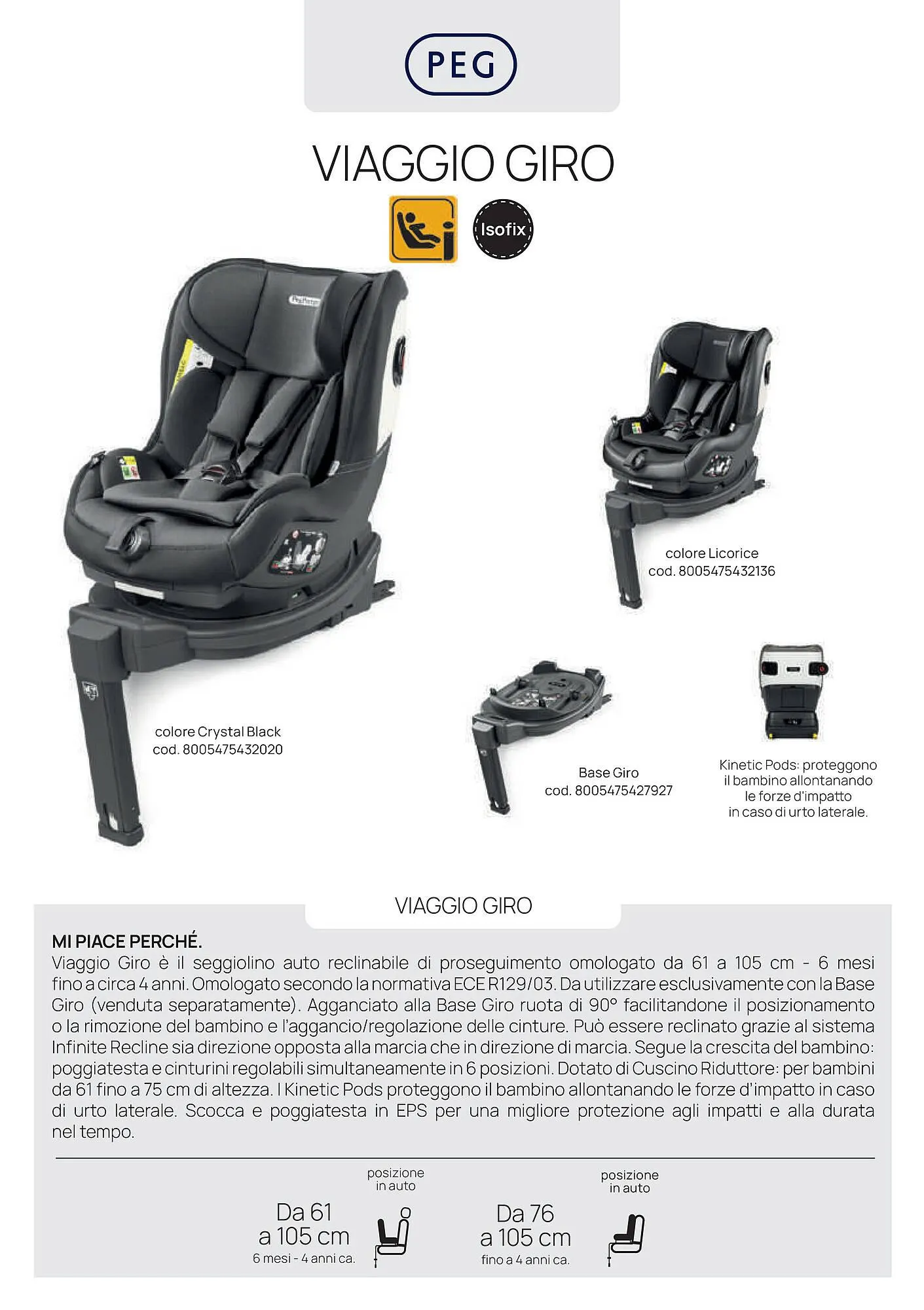 Volantino Prenatal da 19 gennaio a 28 febbraio di 2026 - Pagina del volantino 12