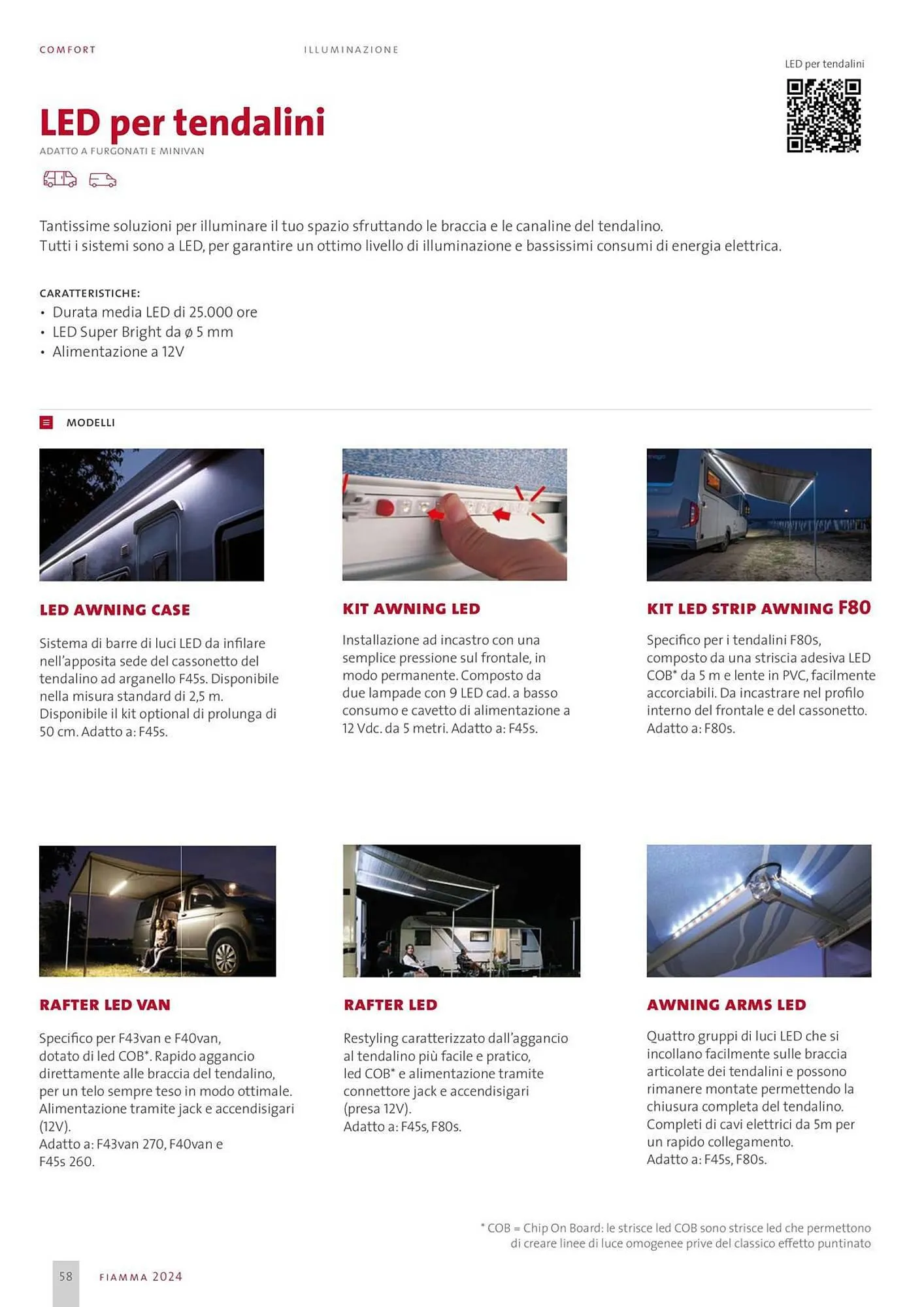 Volantino Fiamma da 1 febbraio a 29 febbraio di 2024 - Pagina del volantino 58