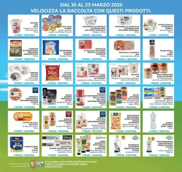 Prezzi folli da 13 marzo a 23 marzo di 2025 - Pagina del volantino 17