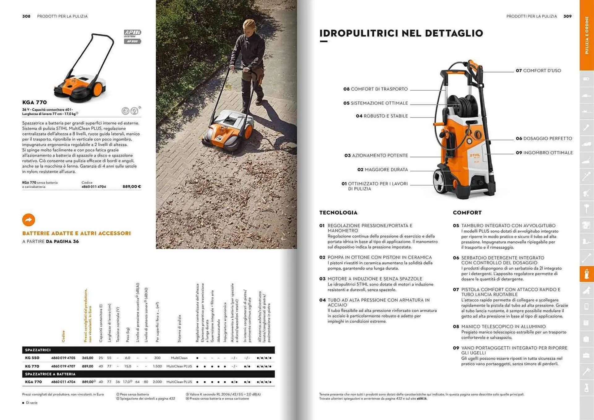 Volantino Stihl da 21 gennaio a 31 dicembre di 2025 - Pagina del volantino 155