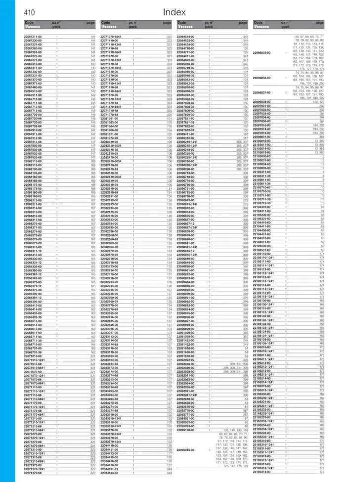 Fosnova! da 12 giugno a 31 dicembre di 2024 - Pagina del volantino 412