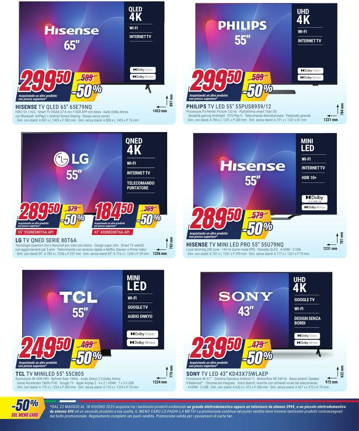 Trony - Milano Volantino attuale da 22 maggio a 18 giugno di 2025 - Pagina del volantino 5