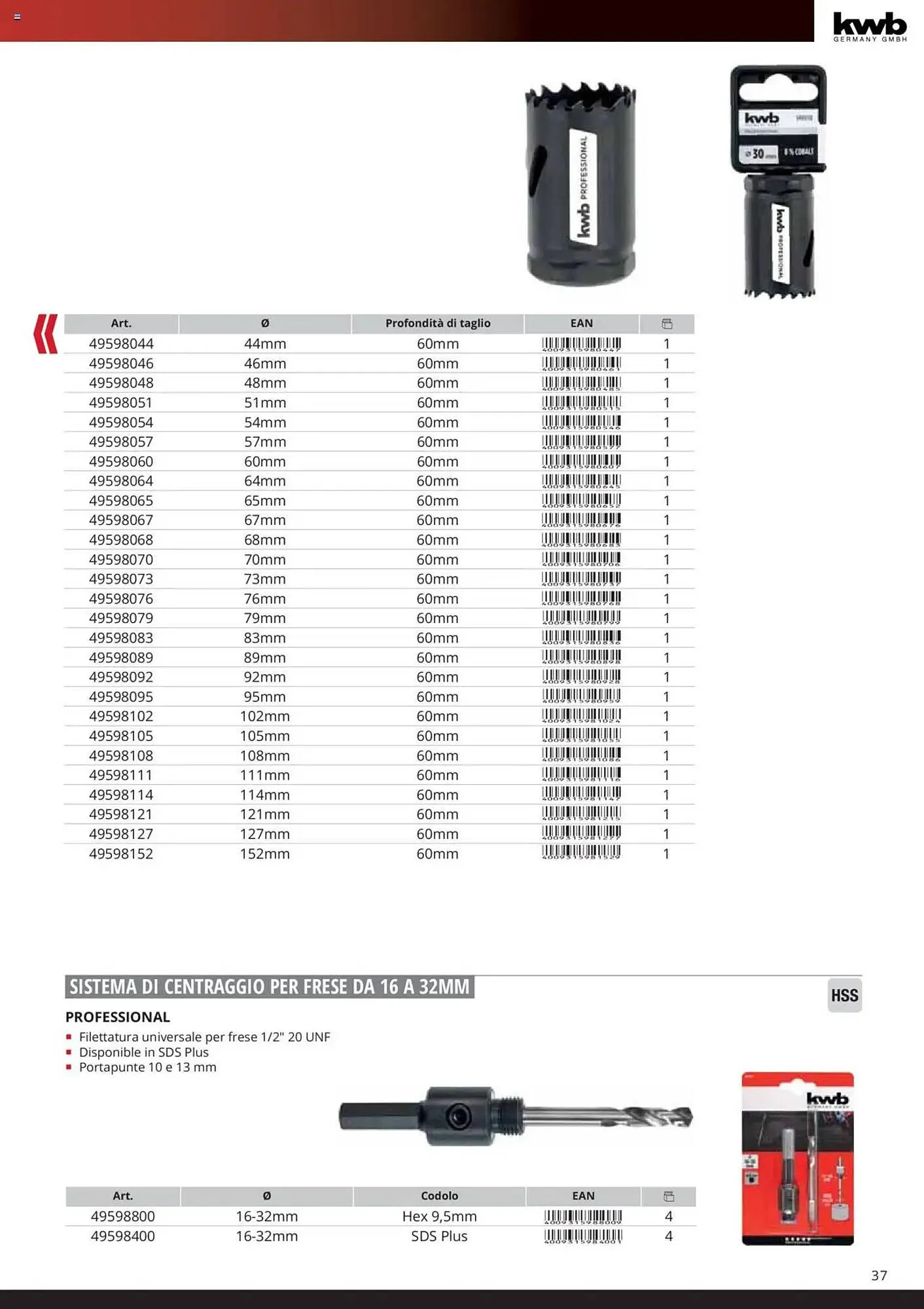 Volantino Einhell da 6 febbraio a 6 febbraio di 2026 - Pagina del volantino 39