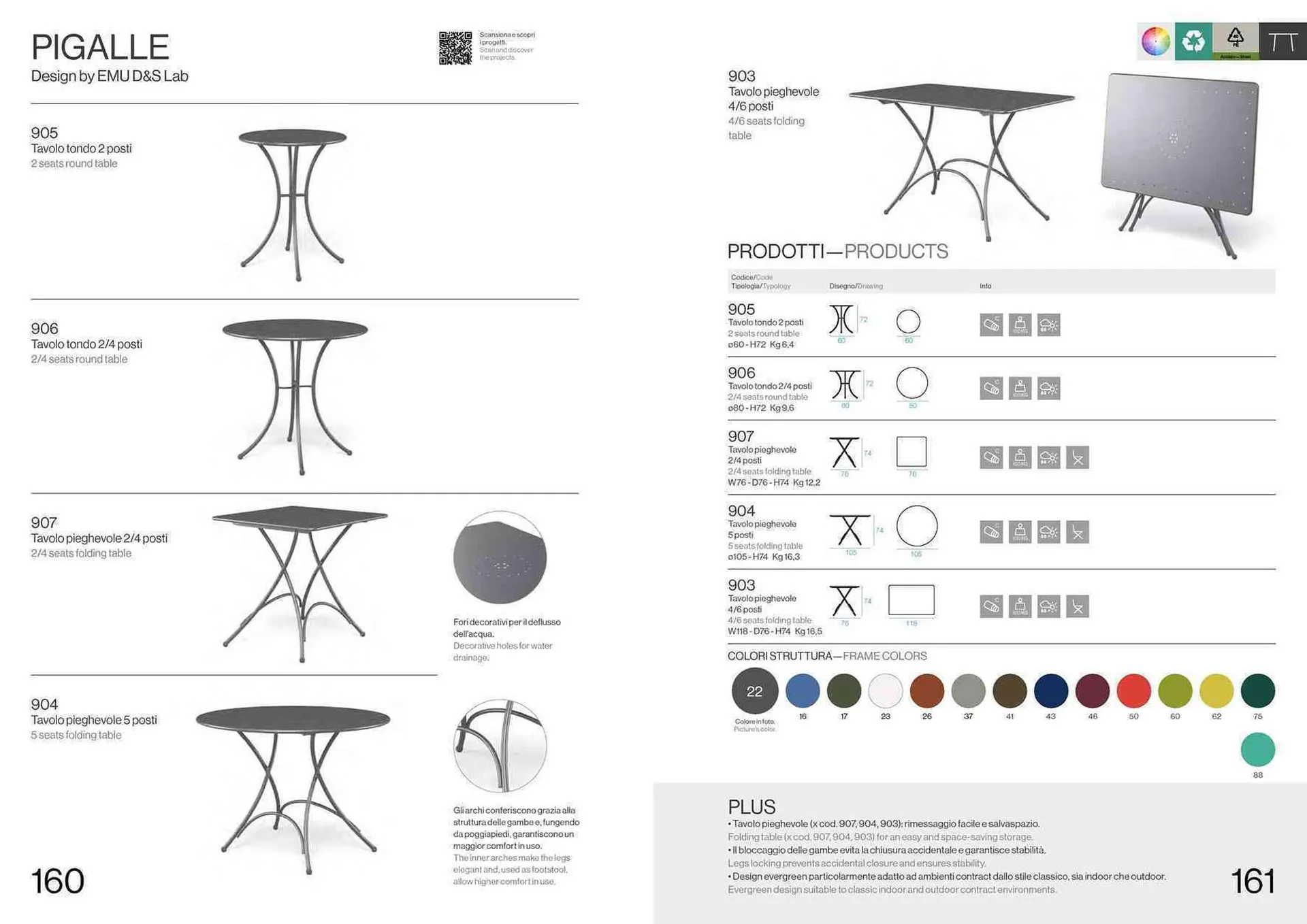 Volantino Emu da 22 settembre a 31 dicembre di 2024 - Pagina del volantino 82
