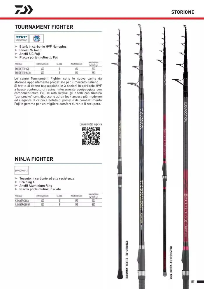 Catalogo 2025 da 4 febbraio a 31 dicembre di 2025 - Pagina del volantino 153