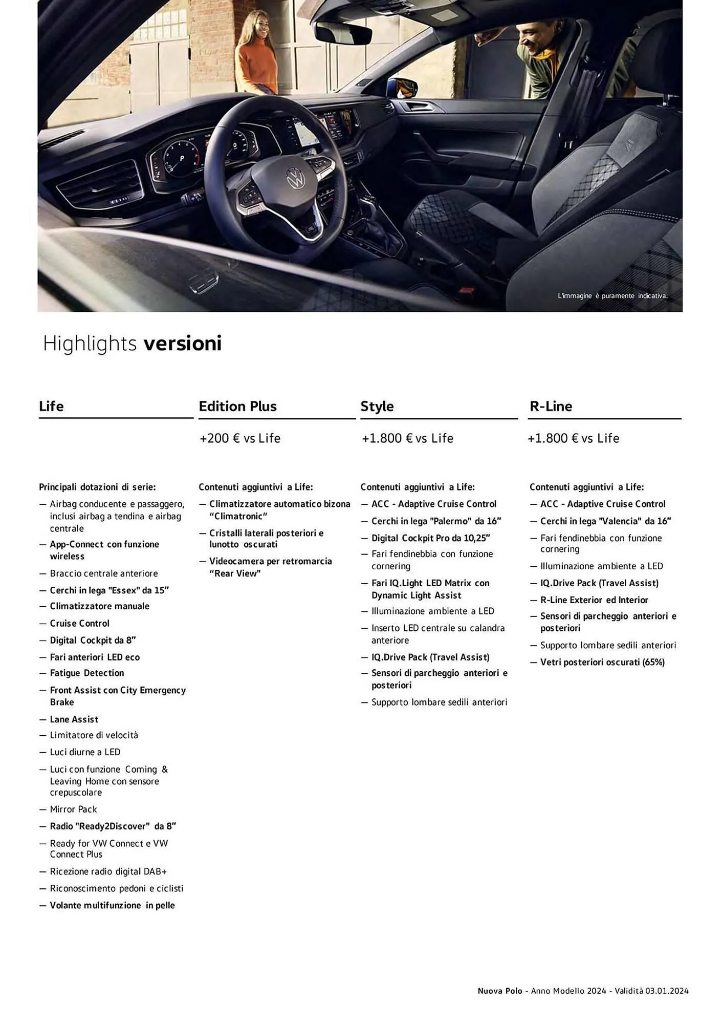 Volantino Volkswagen da 6 febbraio a 31 dicembre di 2024 - Pagina del volantino 18