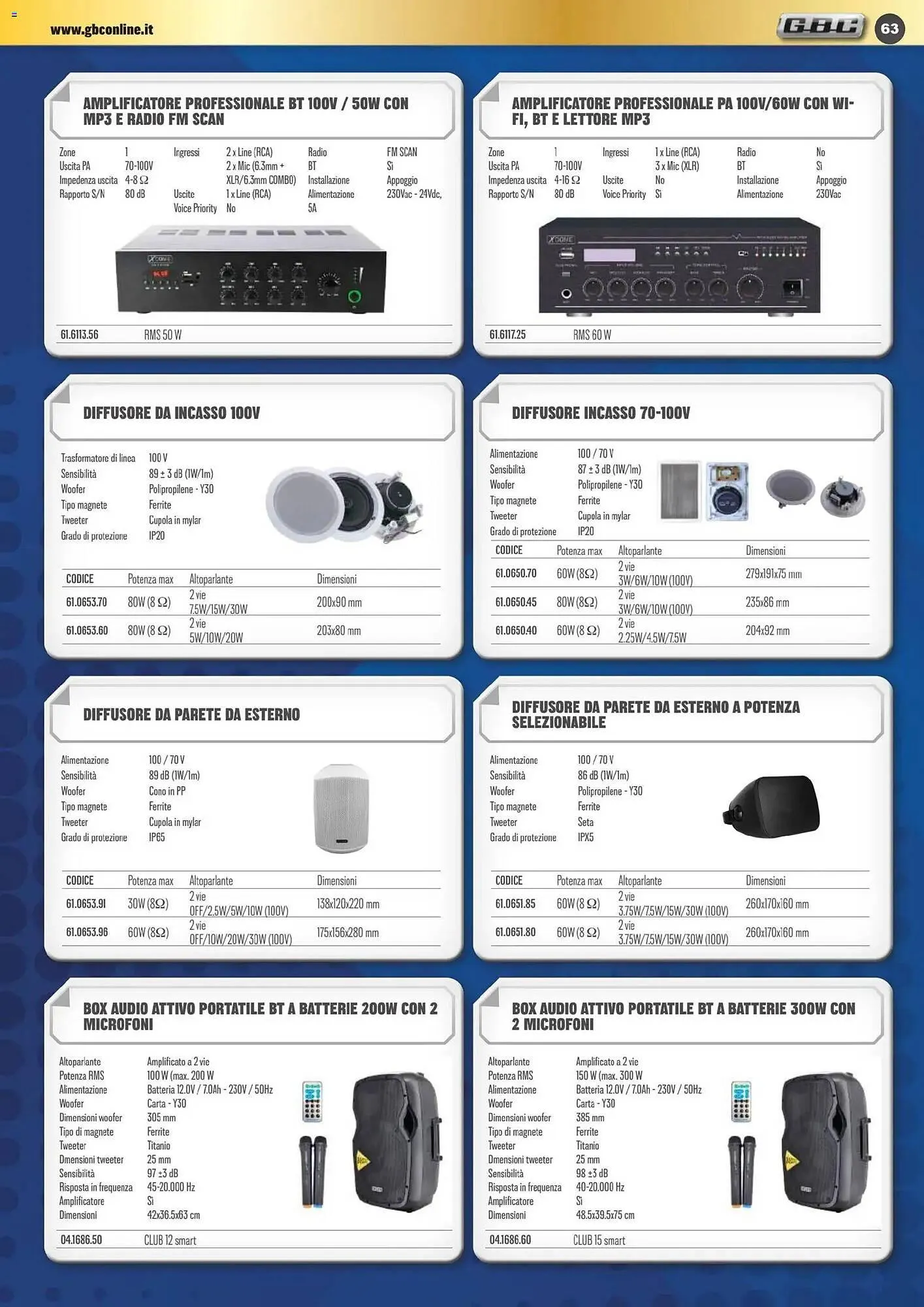 Volantino Gbc da 1 novembre a 31 gennaio di 2026 - Pagina del volantino 63