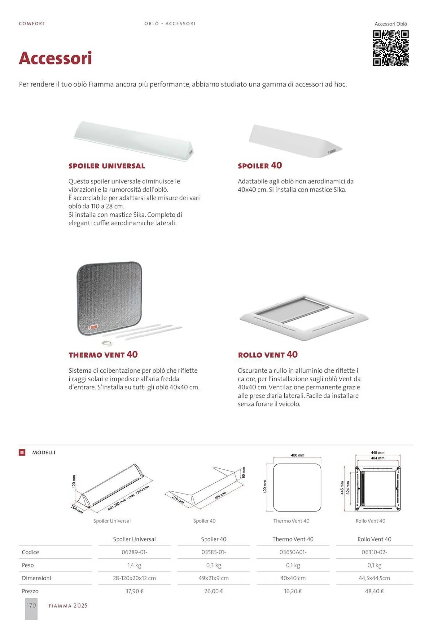 Volantino Fiamma da 14 gennaio a 31 dicembre di 2025 - Pagina del volantino 170