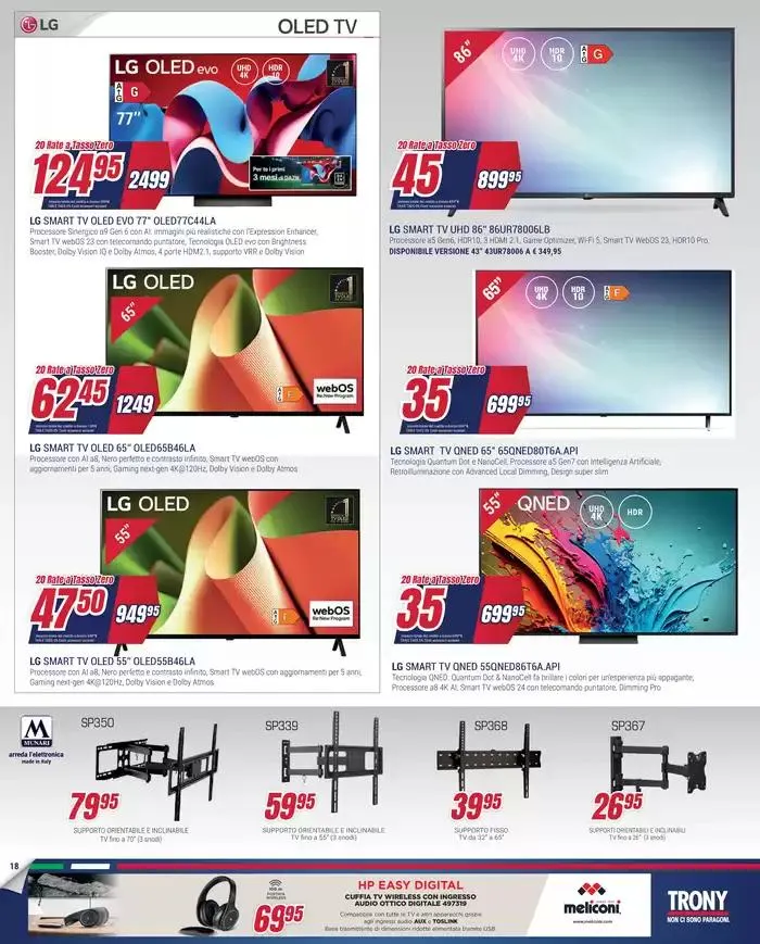 Tasso Zero da Trony! da 20 marzo a 2 aprile di 2025 - Pagina del volantino 18