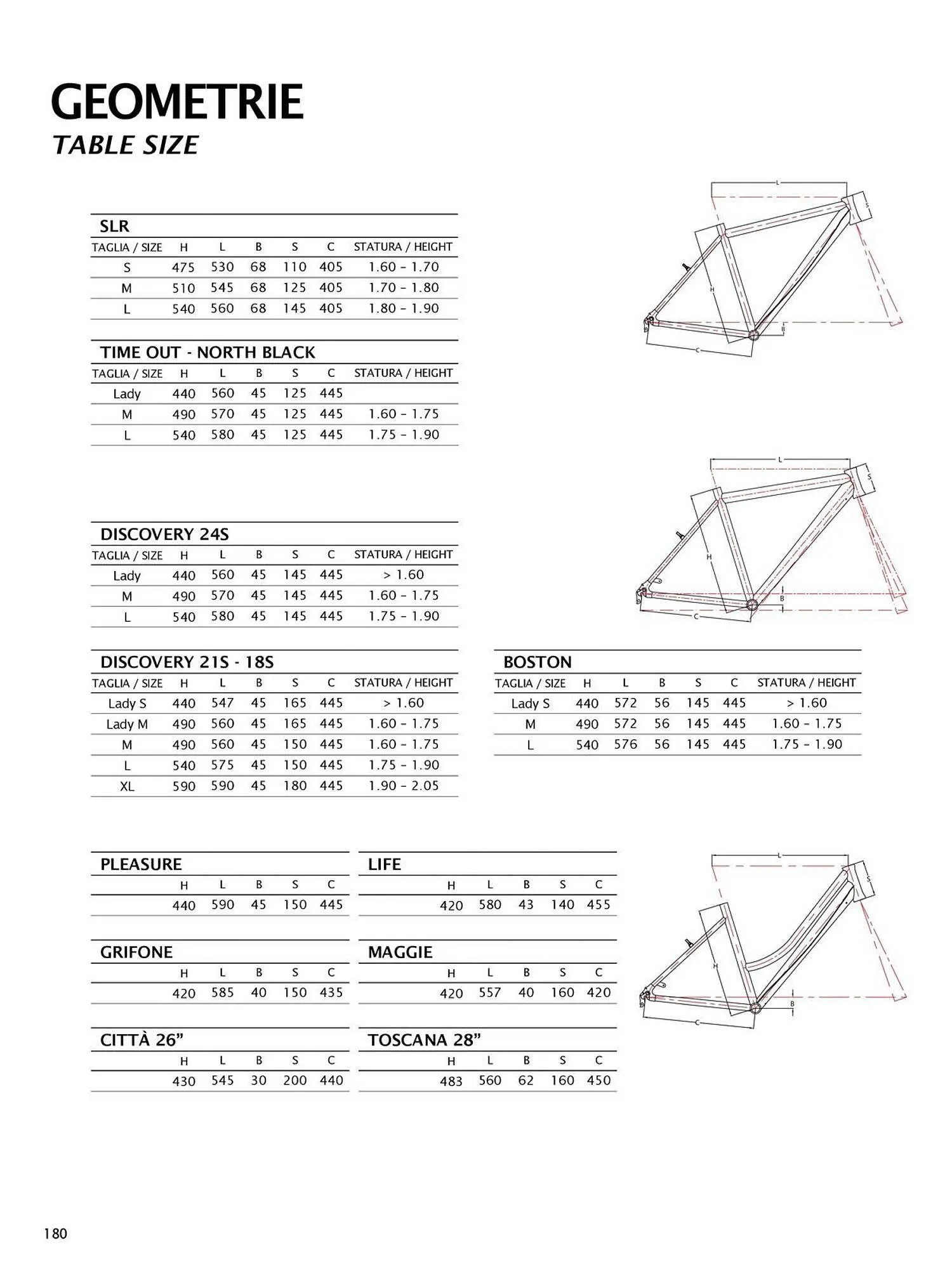 Volantino Atala da 20 novembre a 31 dicembre di 2025 - Pagina del volantino 182