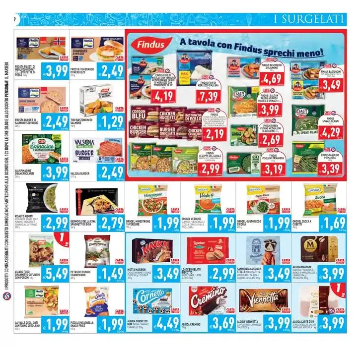 Volantino Pim Supermercati da 12 marzo a 20 marzo di 2025 - Pagina del volantino 9