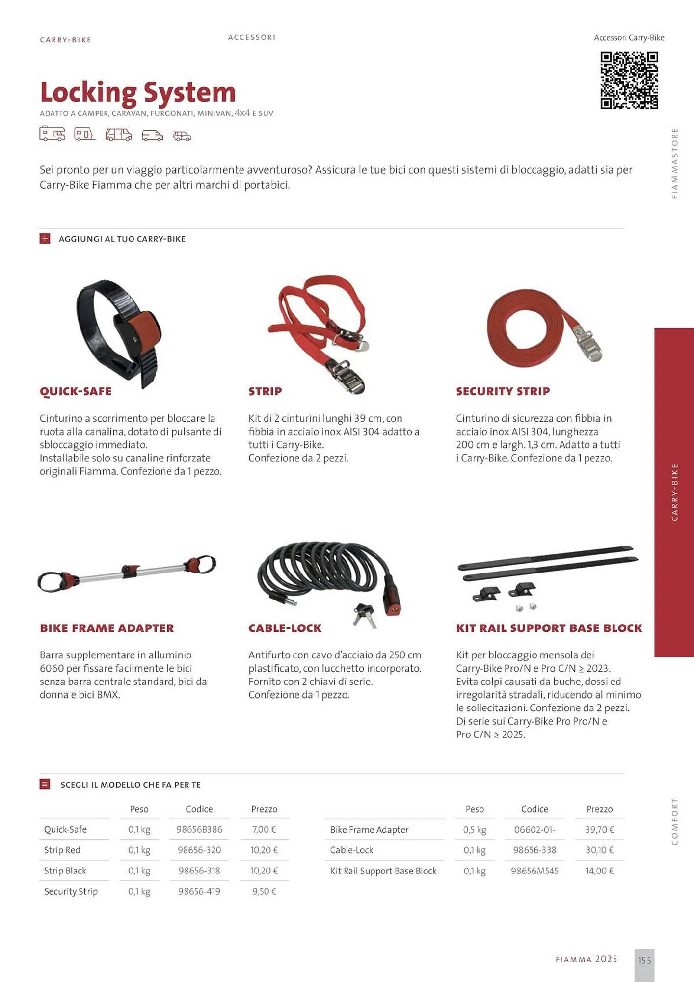 Volantino Fiamma da 14 gennaio a 31 dicembre di 2025 - Pagina del volantino 155