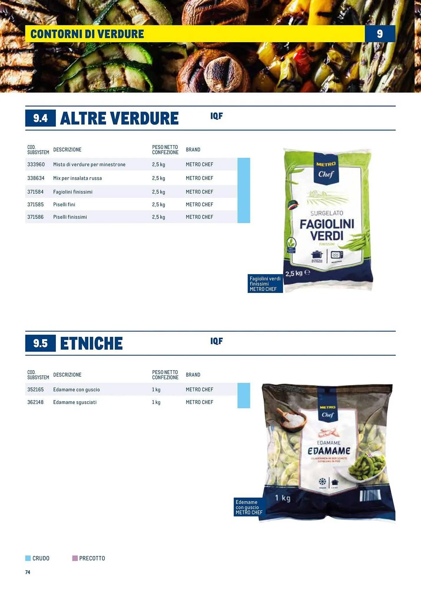 Volantino Metro da 1 luglio a 30 giugno di 2026 - Pagina del volantino 74