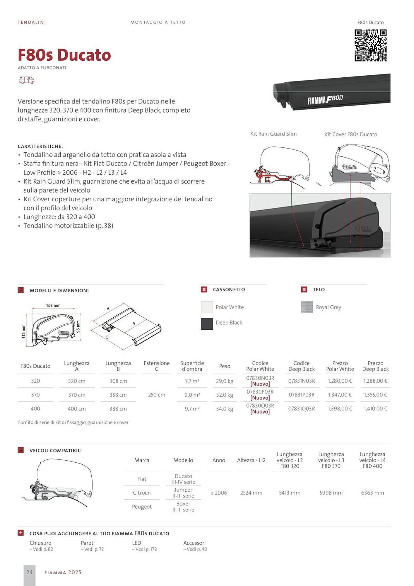 Volantino Fiamma da 14 gennaio a 31 dicembre di 2025 - Pagina del volantino 24