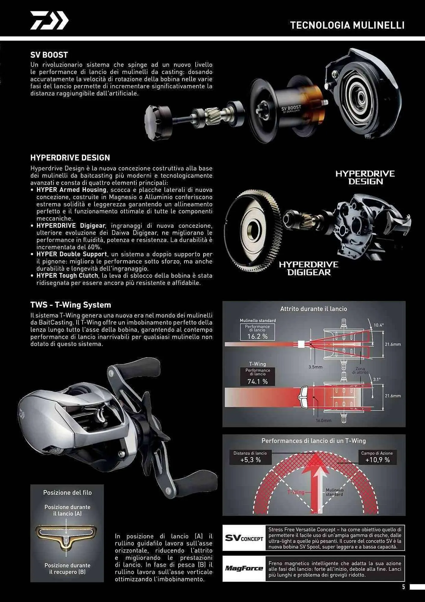 Volantino Daiwa da 4 febbraio a 31 dicembre di 2025 - Pagina del volantino 7