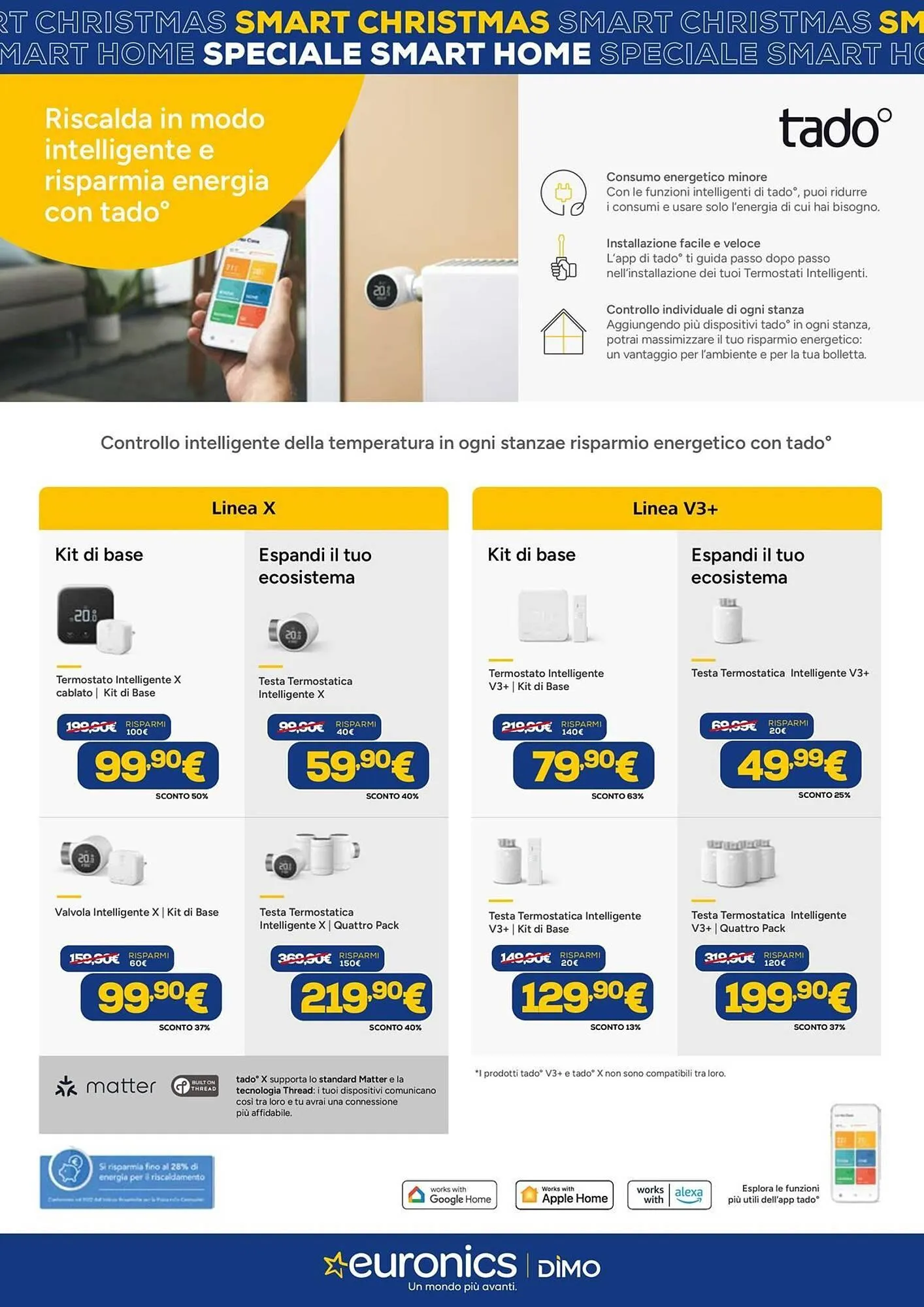 Volantino Euronics da 2 dicembre a 11 gennaio di 2026 - Pagina del volantino 6