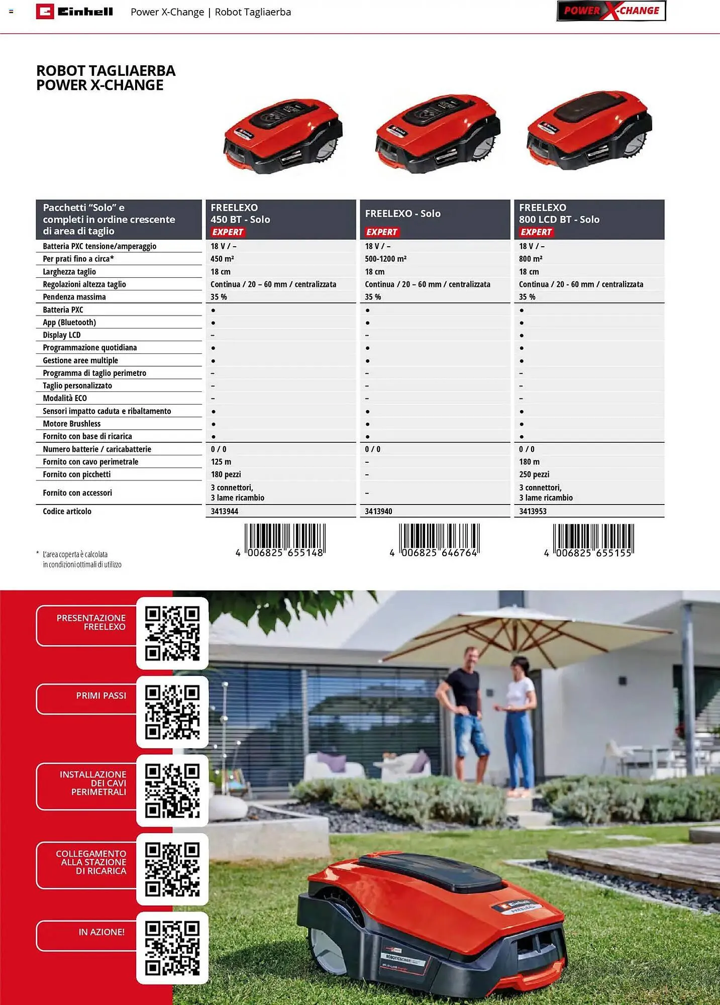 Volantino Einhell da 2 marzo a 30 settembre di 2026 - Pagina del volantino 42