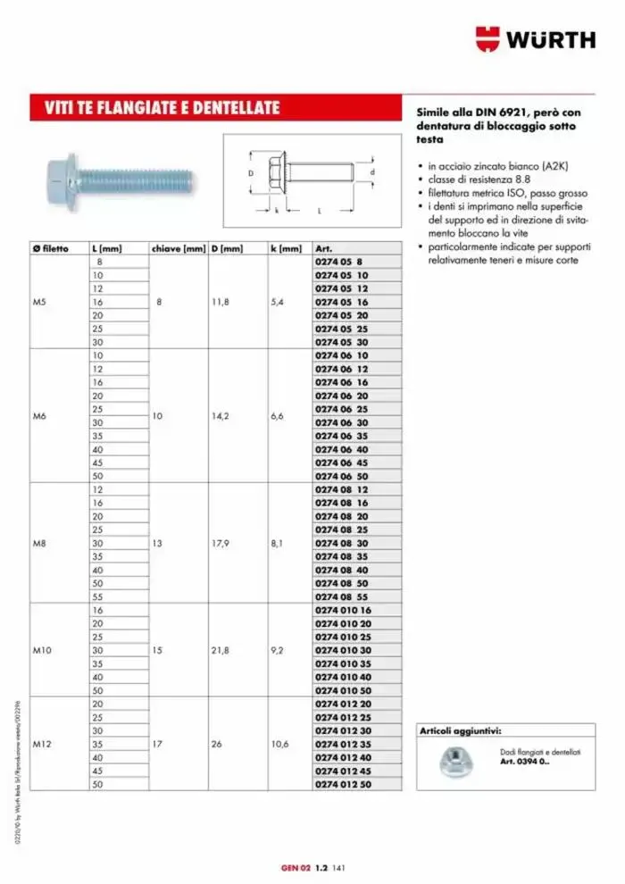 Catalogo generale da 29 aprile a 31 dicembre di 2025 - Pagina del volantino 722