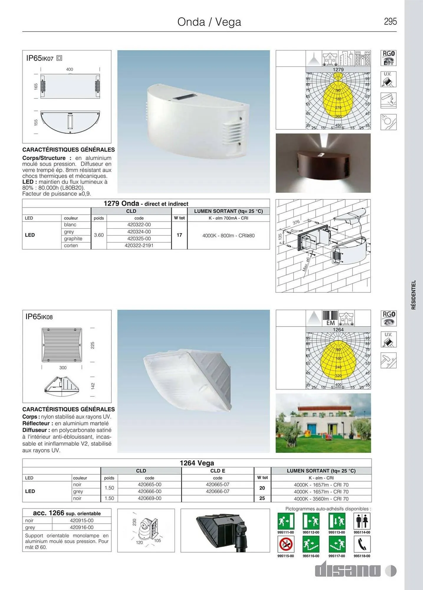 Volantino Disano da 8 marzo a 26 aprile di 2025 - Pagina del volantino 323