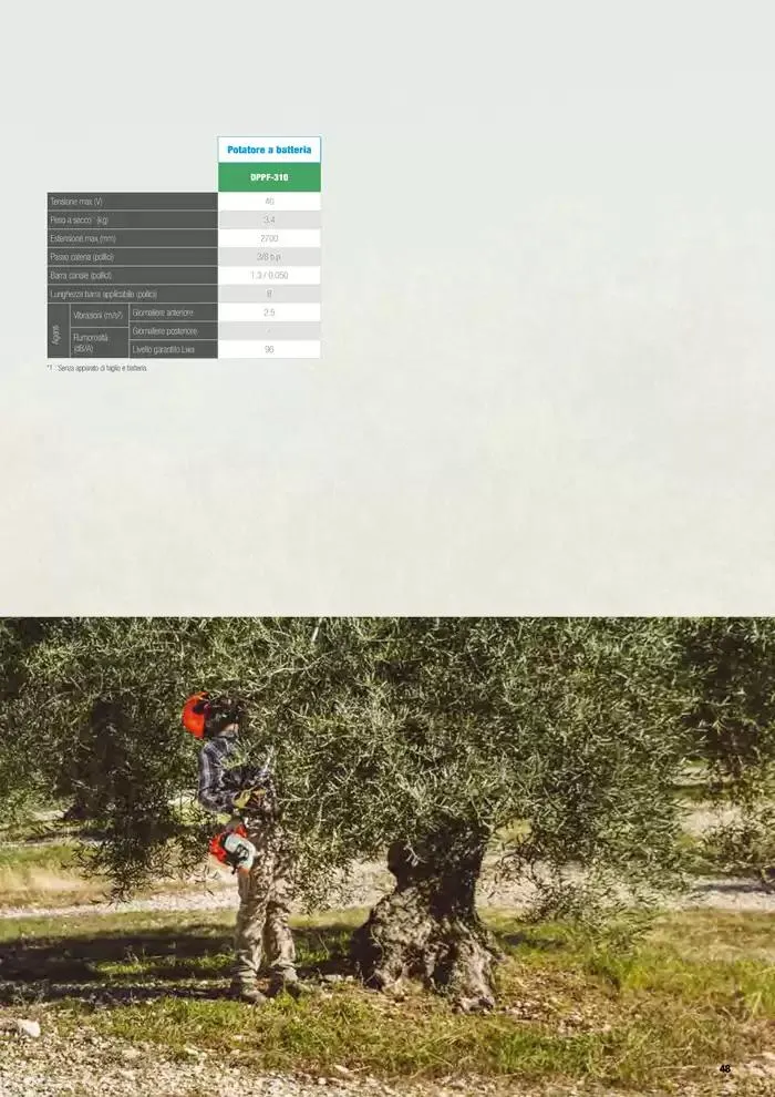 Catalogo master prodotti 2025 da 17 febbraio a 31 dicembre di 2025 - Pagina del volantino 49